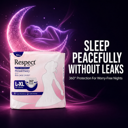 Femilean™ Overnight Period Panty