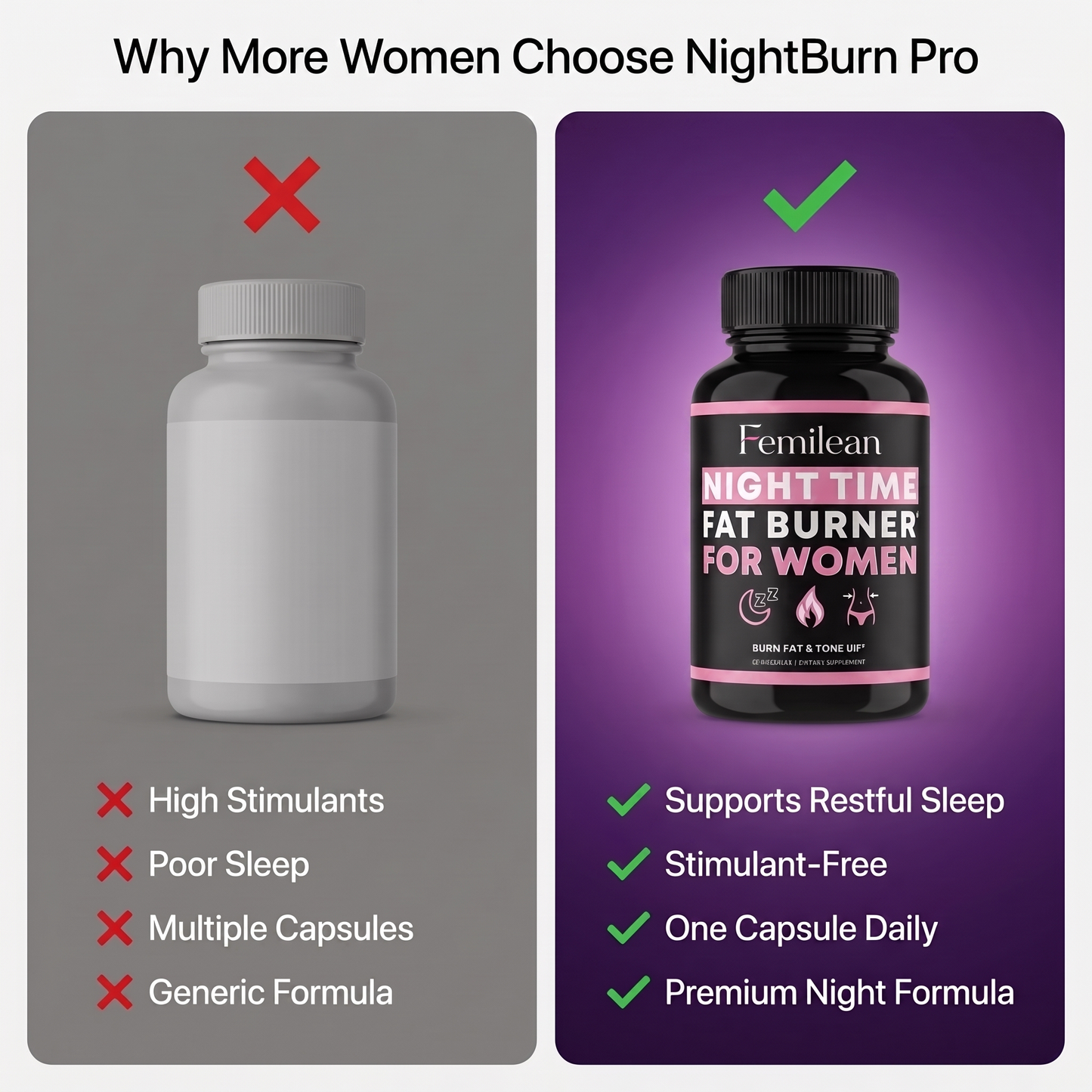 Femilean™ NightBurn Pro