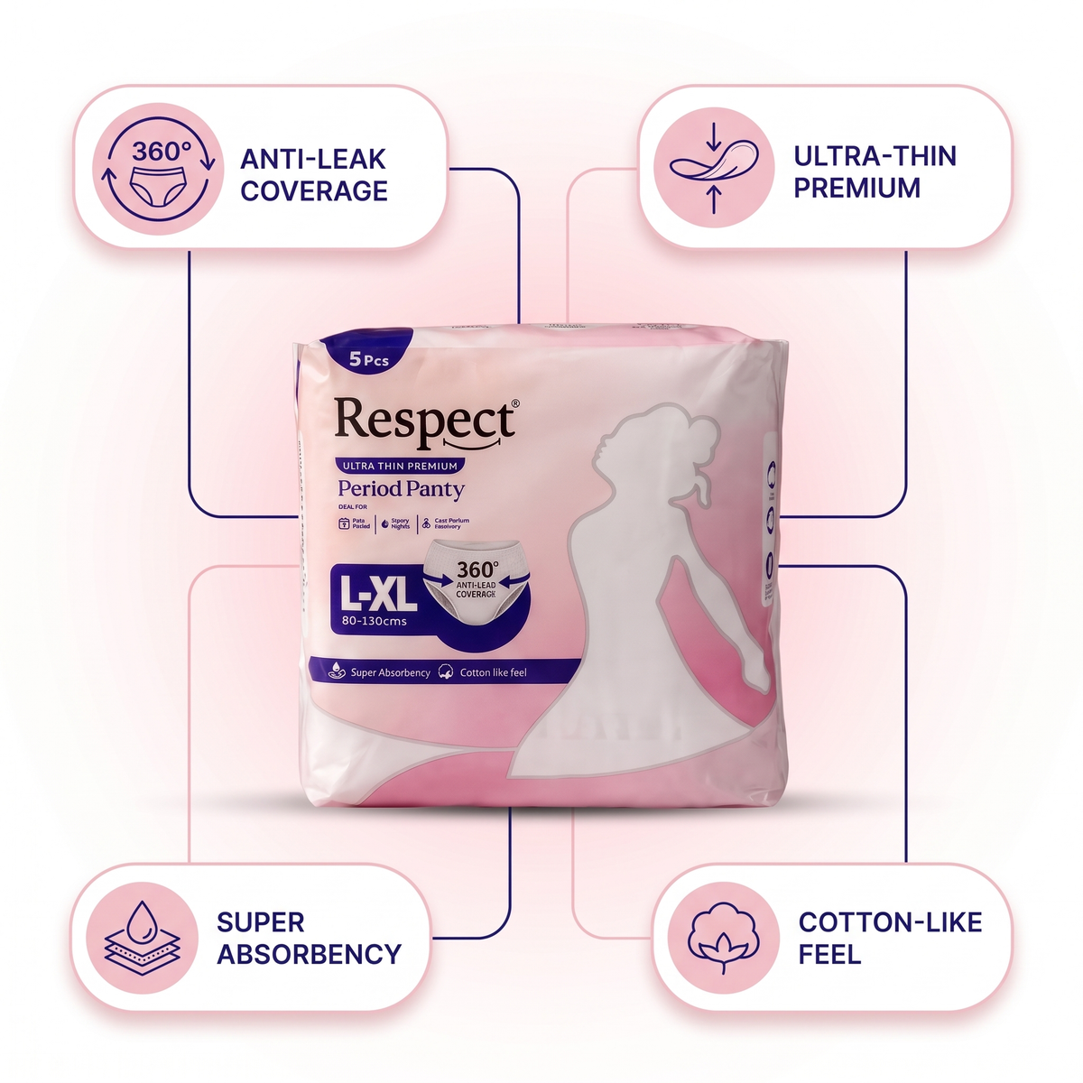 Femilean™ Overnight Period Panty