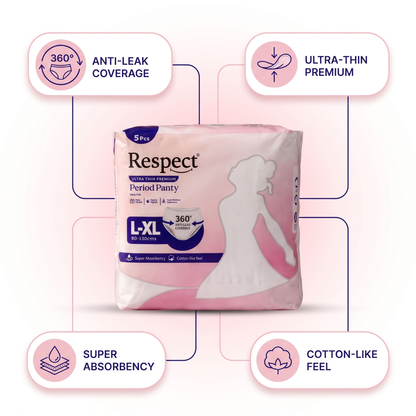Femilean™ Overnight Period Panty