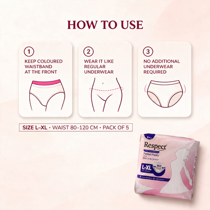 Femilean™ Overnight Period Panty