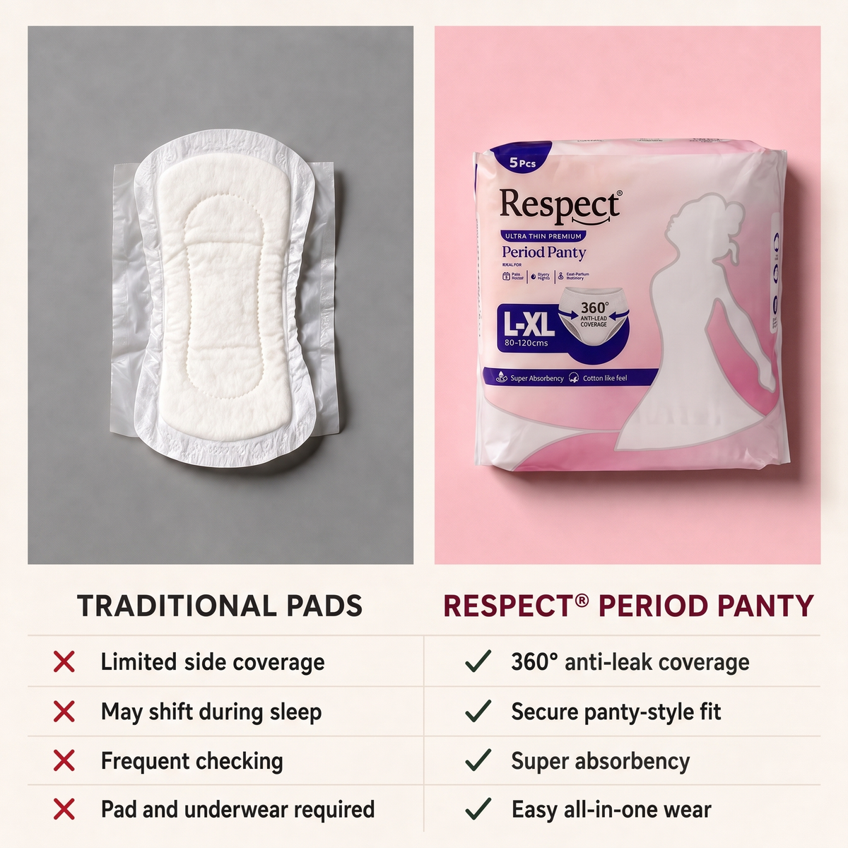 Femilean™ Overnight Period Panty